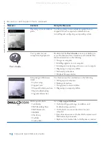 Preview for 7 page of Dell Precision WorkStation Vostro 220 System Setup And Quick Reference Manual