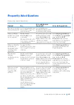 Preview for 20 page of Dell Precision WorkStation Vostro 220 System Setup And Quick Reference Manual