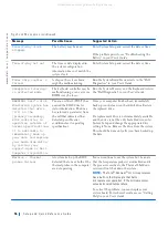 Preview for 37 page of Dell Precision WorkStation Vostro 220 System Setup And Quick Reference Manual