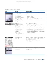 Preview for 44 page of Dell Precision WorkStation Vostro 220 System Setup And Quick Reference Manual