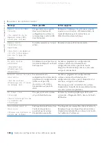 Preview for 119 page of Dell Precision WorkStation Vostro 220 System Setup And Quick Reference Manual