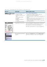 Preview for 174 page of Dell Precision WorkStation Vostro 220 System Setup And Quick Reference Manual