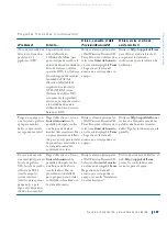 Preview for 188 page of Dell Precision WorkStation Vostro 220 System Setup And Quick Reference Manual