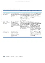 Preview for 189 page of Dell Precision WorkStation Vostro 220 System Setup And Quick Reference Manual