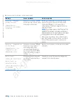 Preview for 211 page of Dell Precision WorkStation Vostro 220 System Setup And Quick Reference Manual