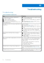 Preview for 20 page of Dell Pro Wireless Headset User Manual