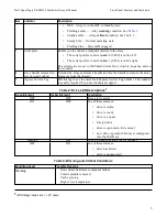 Preview for 9 page of Dell PS-M4110 Hardware Owner'S Manual