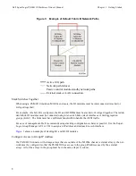 Preview for 14 page of Dell PS-M4110 Hardware Owner'S Manual