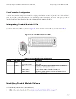 Preview for 43 page of Dell PS-M4110 Hardware Owner'S Manual