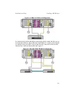 Preview for 21 page of Dell PS Series Installation And Setup Manual