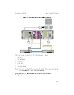 Preview for 23 page of Dell PS Series Installation And Setup Manual