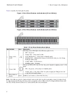 Предварительный просмотр 8 страницы Dell PS4110 Hardware Owner'S Manual