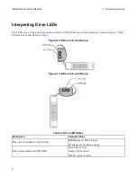 Предварительный просмотр 12 страницы Dell PS4110 Hardware Owner'S Manual