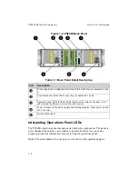 Предварительный просмотр 10 страницы Dell PS6000 Hardware Maintenance