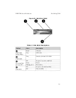 Preview for 17 page of Dell PS6000 Hardware Maintenance