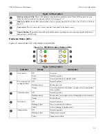 Предварительный просмотр 11 страницы Dell PS6500 Hardware Manual