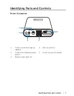 Preview for 7 page of Dell PW7015L User Manual