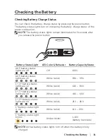 Preview for 11 page of Dell PW7015L User Manual