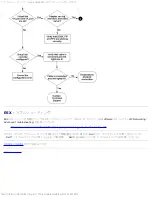 Preview for 212 page of Dell QLogic Family of Adapters User Manual