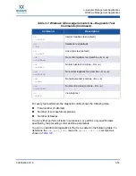 Preview for 113 page of Dell Qlogic QME8242 User Manual