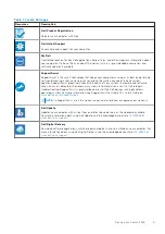 Preview for 5 page of Dell R5-5625U Setup And Specifications