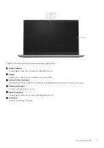 Preview for 9 page of Dell R5-5625U Setup And Specifications