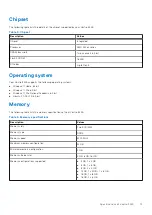 Preview for 13 page of Dell R5-5625U Setup And Specifications