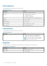 Preview for 14 page of Dell R5-5625U Setup And Specifications