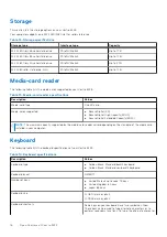 Preview for 16 page of Dell R5-5625U Setup And Specifications