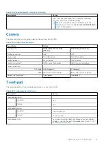 Preview for 17 page of Dell R5-5625U Setup And Specifications