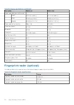 Preview for 20 page of Dell R5-5625U Setup And Specifications