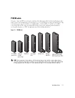 Preview for 9 page of Dell RapidPower 10-A IEC power strip Installation Manual