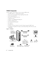 Preview for 10 page of Dell RapidPower 10-A IEC power strip Installation Manual