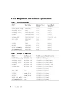 Preview for 24 page of Dell RapidPower 10-A IEC power strip Installation Manual