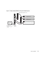 Preview for 51 page of Dell RapidPower 10-A IEC power strip Installation Manual