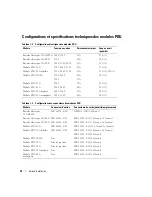 Preview for 52 page of Dell RapidPower 10-A IEC power strip Installation Manual