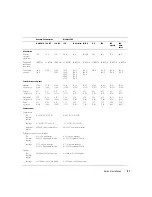 Preview for 53 page of Dell RapidPower 10-A IEC power strip Installation Manual