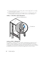 Предварительный просмотр 68 страницы Dell RapidPower 10-A IEC power strip Installation Manual