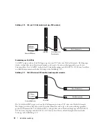 Предварительный просмотр 76 страницы Dell RapidPower 10-A IEC power strip Installation Manual