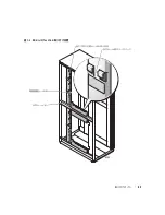 Предварительный просмотр 95 страницы Dell RapidPower 10-A IEC power strip Installation Manual