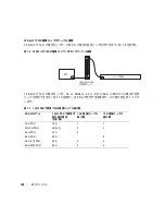 Предварительный просмотр 102 страницы Dell RapidPower 10-A IEC power strip Installation Manual