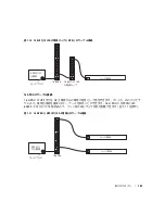 Предварительный просмотр 103 страницы Dell RapidPower 10-A IEC power strip Installation Manual