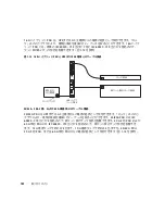 Предварительный просмотр 104 страницы Dell RapidPower 10-A IEC power strip Installation Manual