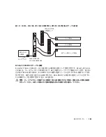 Предварительный просмотр 105 страницы Dell RapidPower 10-A IEC power strip Installation Manual