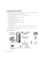 Предварительный просмотр 118 страницы Dell RapidPower 10-A IEC power strip Installation Manual