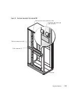 Предварительный просмотр 121 страницы Dell RapidPower 10-A IEC power strip Installation Manual