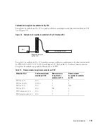 Предварительный просмотр 129 страницы Dell RapidPower 10-A IEC power strip Installation Manual