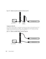 Предварительный просмотр 130 страницы Dell RapidPower 10-A IEC power strip Installation Manual