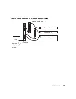 Предварительный просмотр 133 страницы Dell RapidPower 10-A IEC power strip Installation Manual