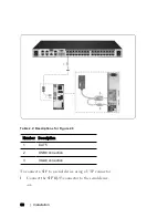 Preview for 40 page of Dell Remote Console Switch User Manual